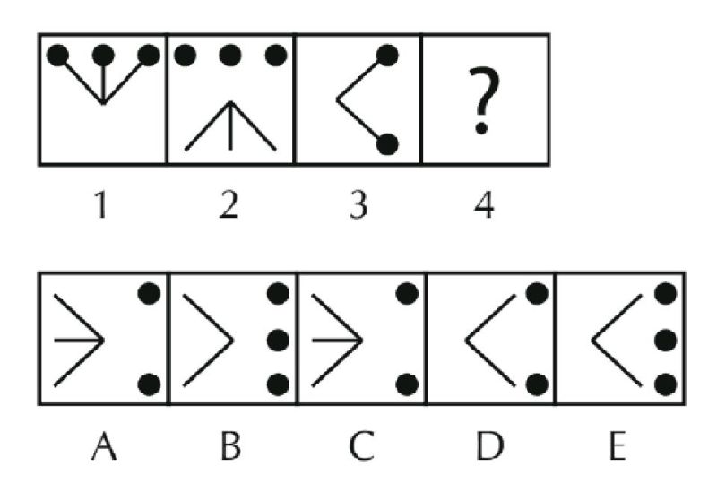soal logika