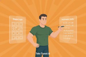 Ingin Jadi Anggota TNI 2026? Pelajari Strategi dan Bank Soal Tes Kemampuan Dasar Terkini?