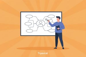 Mau Lolos Pascasarjana? Pelajari Soal Tes Pemahaman Wacana Dan Logika 2026 Dan Kunci Jawaban?